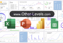 Mastering Data Analysis with Excel Dashboards