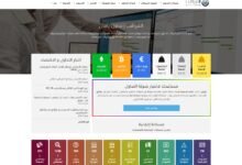شركات تداول تروج لأرباح وهمية… المراقب يحلل ويكشف الحقيقة