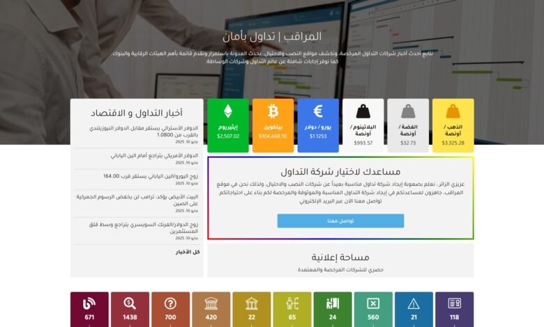 شركات تداول تروج لأرباح وهمية… المراقب يحلل ويكشف الحقيقة شركات تداول تروج لأرباح وهمية… المراقب يحلل ويكشف الحقيقة