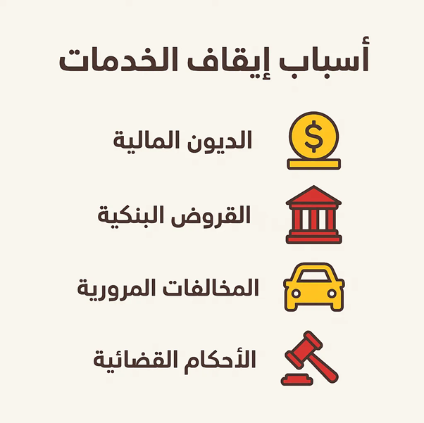 سداد إيقاف خدمات – الحل الشامل لتجاوز العقبات المالية والإجرائية
